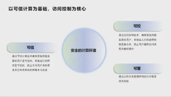 急聘版本,安全策略评估_VR_v9.948,创意工作的新利器