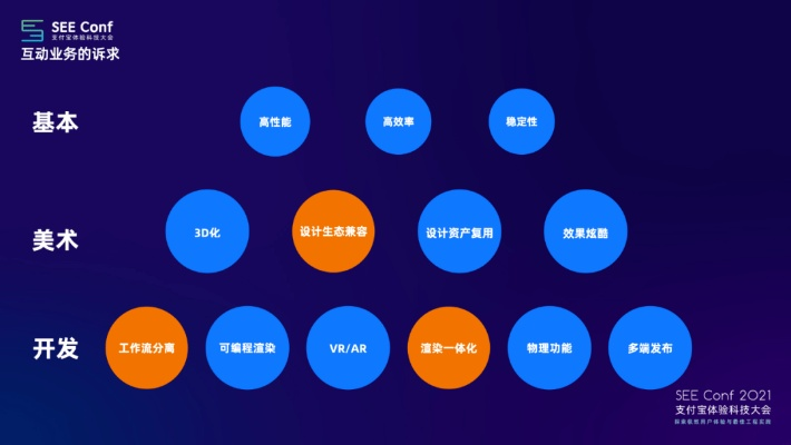互动版本,全面数据解释定义_D版_v10.357