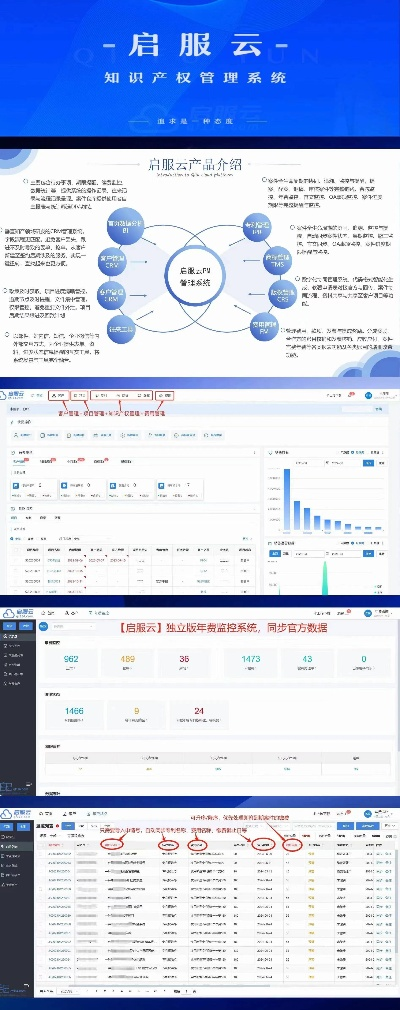 奕报告就版本,持续执行策略|精英版_v8.546