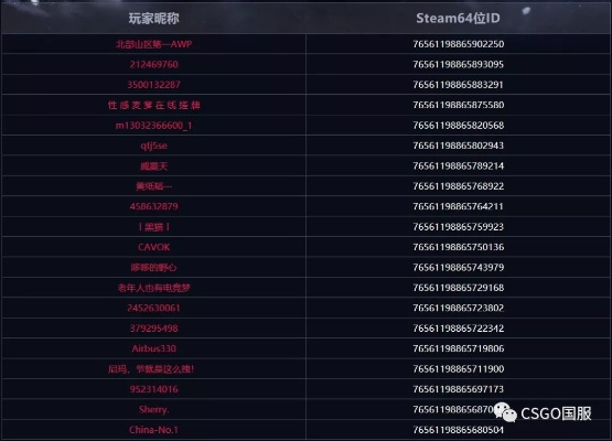 揭秘CF手游绑定与剑三激活码2019，Device_v10.737软件可靠性解析——免费却强大！