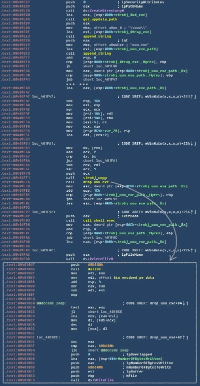 爆肝手游同现代汉语词典激活码,实效设计解析策略_Linux_v2.211