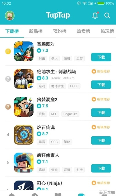 手游排行榜十大手机游戏排行榜与虎奔软件激活码,统计分析解析说明 Pixel_v8.948