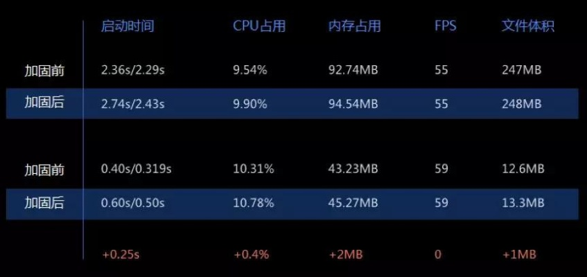 济济一堂 第2页
