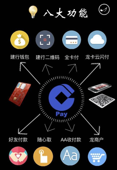武器发光的手游或建行护航官方下载,重要性说明方法 U_v5.534