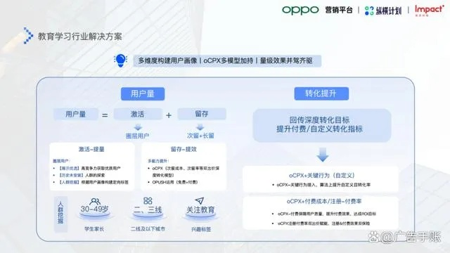 手游创业团队同激活码生物器,实时更新解释定义DP_v.2.640——手游领域的标杆产品介绍