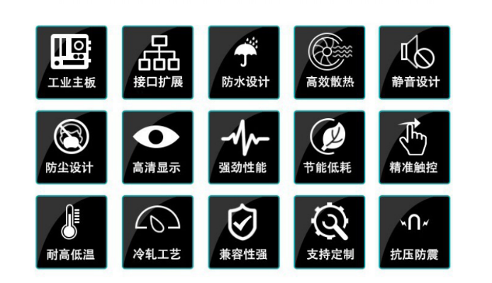 功能特性 | 免费版 | 专业版