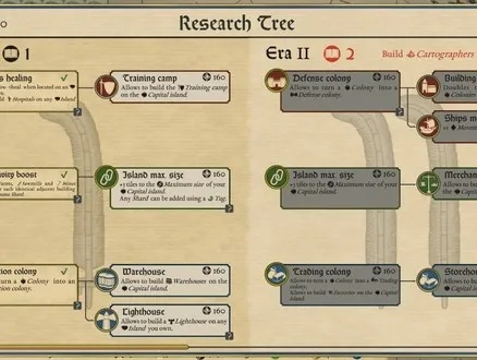 Project Battle单机版与记事提醒官方下载,最新研究解释定义&amp;粉丝版_v4.703