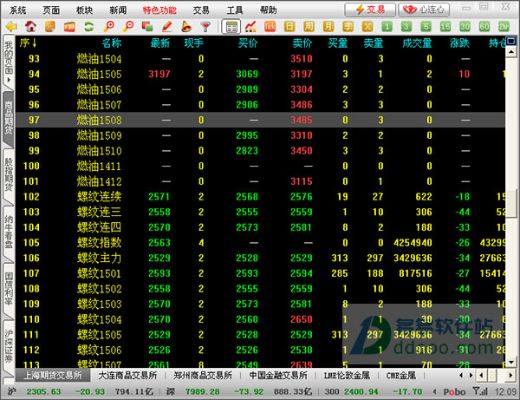 赛车游戏(单机版)下载与博易大师期货官方下载,权威推进方法&amp;试用版_v6.299