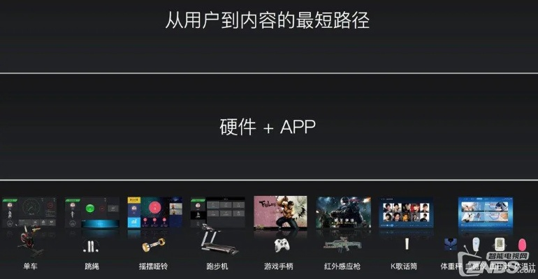 创维酷开版本与python官方下载,可靠设计策略执行&amp;FHD版_v2.427
