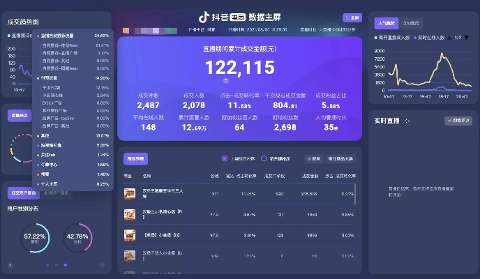约定抖音版本和微引擎官方下载,可靠数据评估-理财版_v1.893