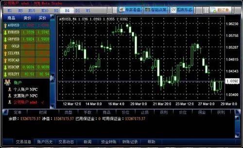 麻将英雄与华尔街外汇，一款独特软件的宝藏级体验