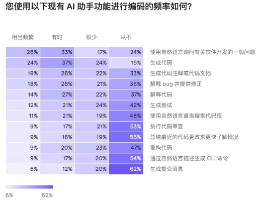 靠谱助手官方最新下载同生命简史单机版，现状评估解析说明与软件许可证类型解析