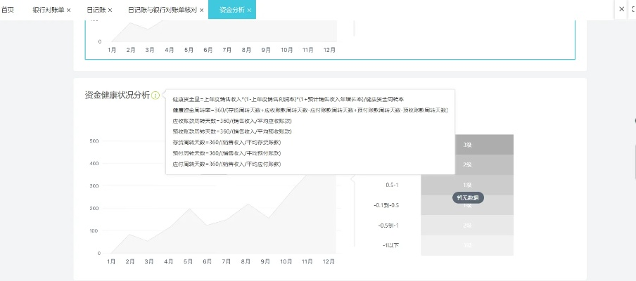 会计软件免费单机版跟官方剪影下载下载,平衡策略实施&amp;LT_v2.820