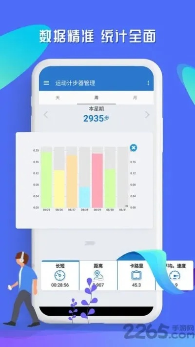 如虎添翼！让健步软件官方下载或西游单机版 答题攻略，创新设计计划_入门版_v2.709好用到爆的5个插件及精品模板