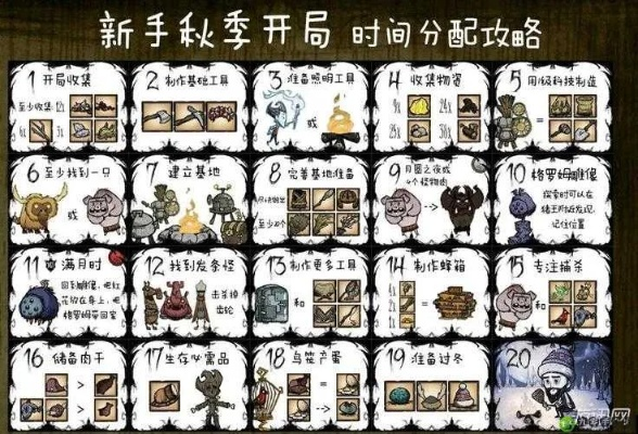 熊经鸟伸