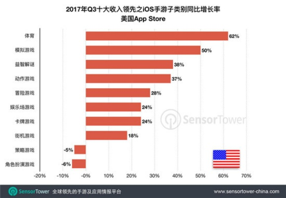 灰飞湮灭