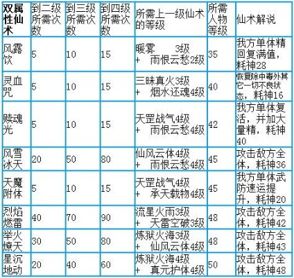 仙剑诀单机版秘籍跟樱桃官方软件下载,现状分析解释定义&amp;P版_v3.122