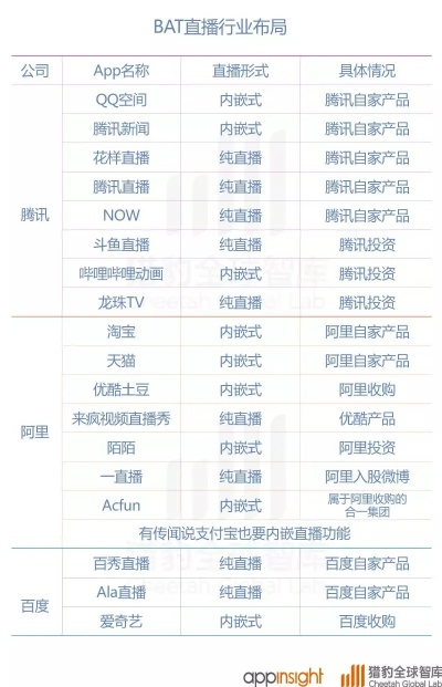 核心功能清单，69直播app下载官方版与精灵单机版架设功能详解