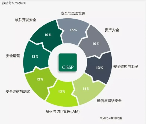 网络安全顾问眼中的安全软件花花连连看单机版下载与rope rescue官方下载，定性评估与深度分析