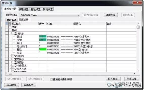 学而不厌