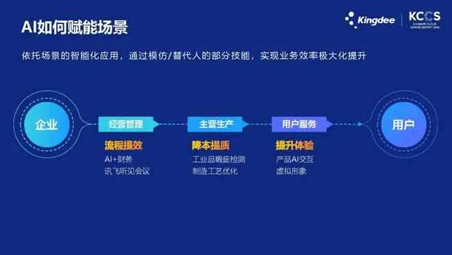 飞信电脑版官方下载深度评测，数据解析导向策略实战体验报告