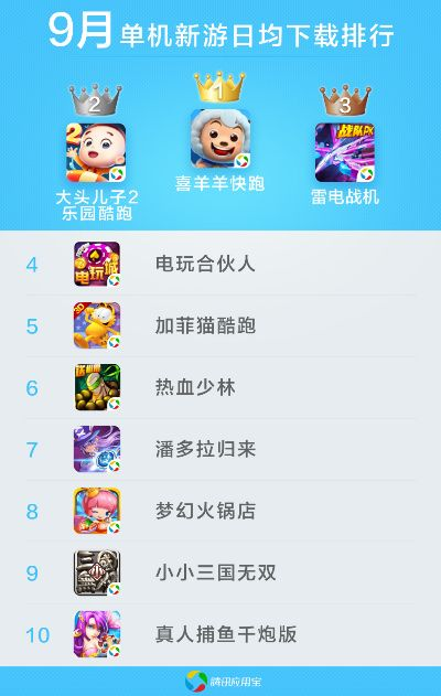 乌鸟私情