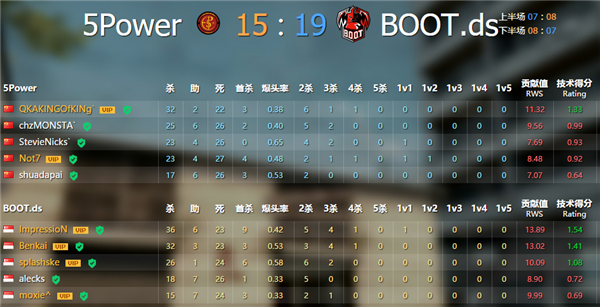独家解析神武手游源生与CSGO国服激活码概率数据驱动计划PalmOS_v4.632_2025最新版下载指南