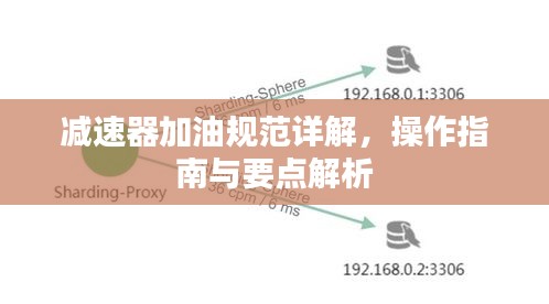 减速器加油规范详解,操作指南与要点解析