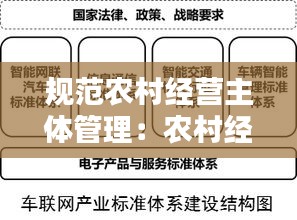规范农村经营主体管理:农村经营管理机构体系建设