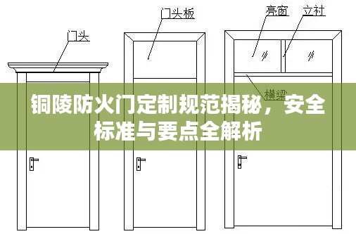 铜陵防火门定制规范揭秘,安全标准与要点全解析