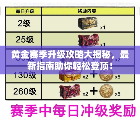 黄金赛季升级攻略大揭秘,最新指南助你轻松登顶!