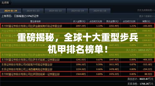 重磅揭秘,全球十大重型步兵机甲排名榜单!