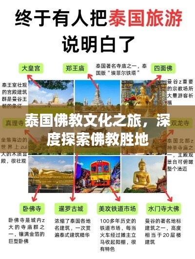 泰国佛教文化之旅,深度探索佛教胜地