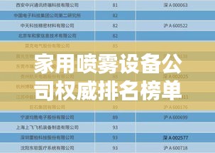 家用喷雾设备公司权威排名榜单揭晓!