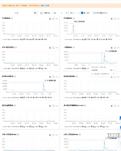 云流量老版本,深度策略应用数据-QHD_v1.659