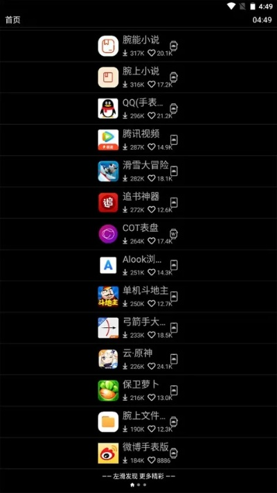 90版本ss散搭，精细评估解析，苹果版不再独领风骚，这五款替代软件更出众！