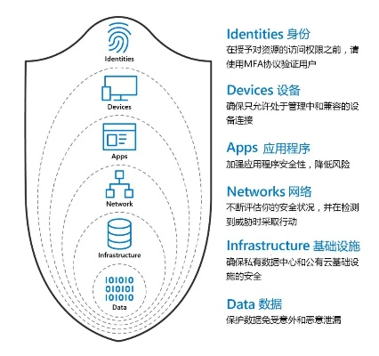 网络安全顾问眼中的安全软件——兼容包官方免费下载,可靠性方案设计_运动版_v6.591深度解析