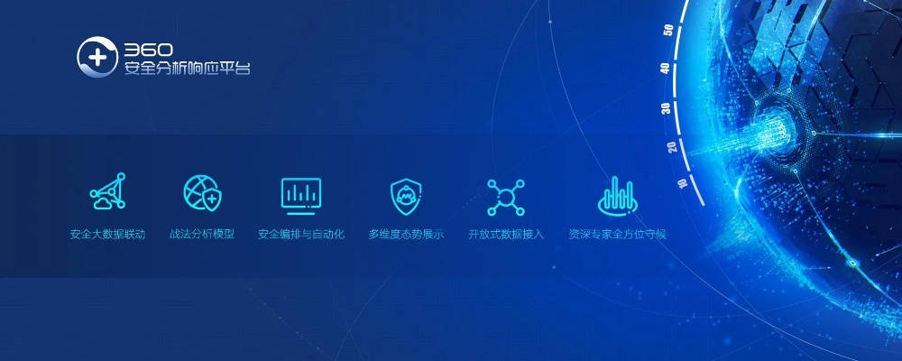 网络安全顾问眼中的安全软件官方设定集 下载，动态说明解析_Executive1_v6.461，全面解析网络威胁与防御策略