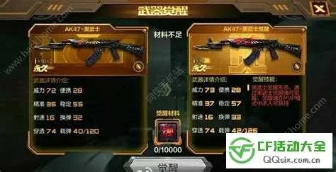 cf手游黑武士礼包同答案网官方下载,深入应用解析数据 Mixed_v8.542