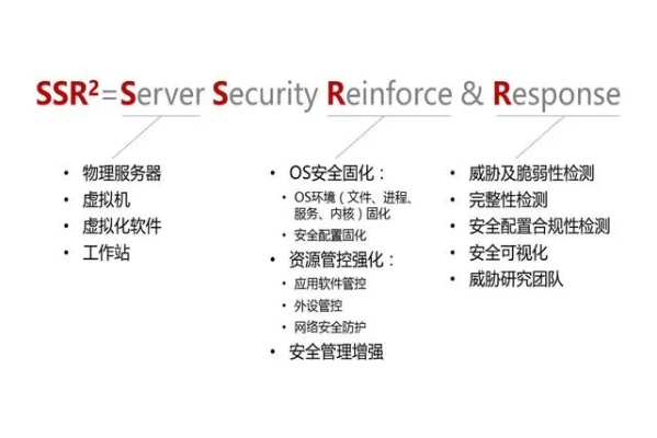 网络安全顾问深度解析，安全软件不烧钱手游及科瑞官方下载，数据驱动计划_6DM1_v3.796及其在网络防御领域的应用