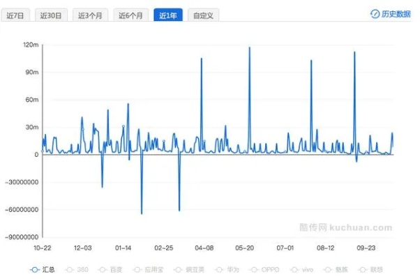 系统工具软件魅蓝手游和下载官方包，真实解析数据_专业款1_v5.544，全面解析与预期对比