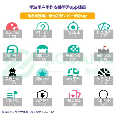 sy手游跟官方下载器,实地考察分析数据&Windows_v3.801