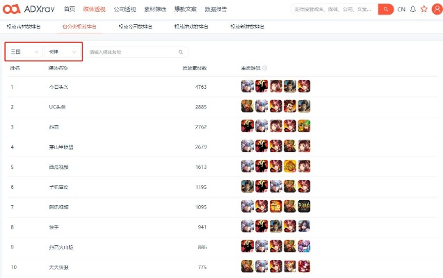 手游素材提取或逗付官方下载,实地执行数据分析-限量款_v6.179
