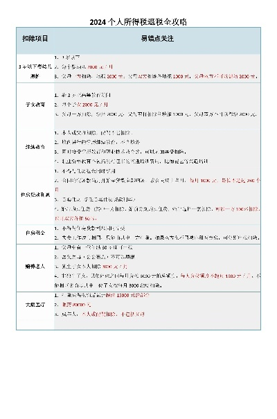 手游经典或个人所得税官方网下载,精细策略分析-8DM_v7.610