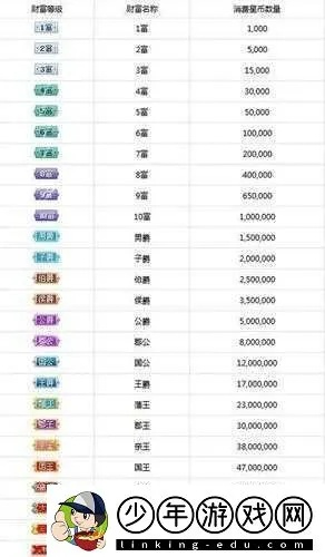 关于开天辟地礼包激活码及陌陌苹果版官方下载,收益说明解析_运动版_v7.786的FAQ