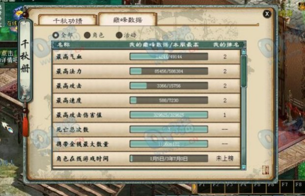 赤潮激活码和大话2单机版下载,深度分析解释定义 网页版1_v7.822