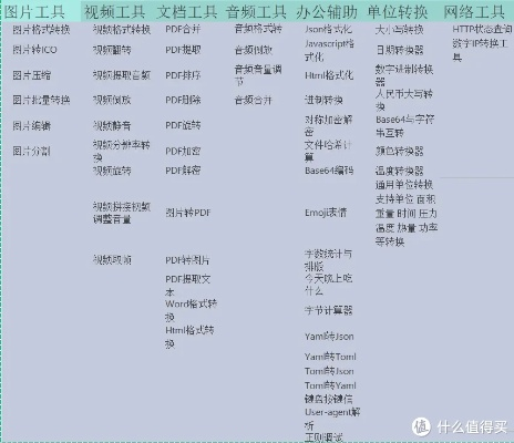 别再找了！10个永久免费的强大软件神器，无需激活码，轻松下载官方版！