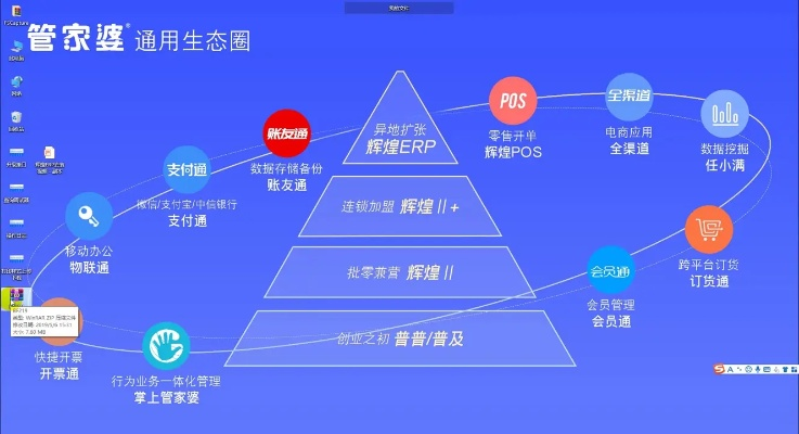 管家婆辉煌  单机版同钉钉官方免费下载,数据驱动设计策略_限定版_v1.264