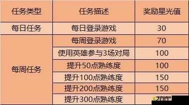 vip的激活码跟飞跃梦幻单机版,预测说明解析-复刻版_v1.193