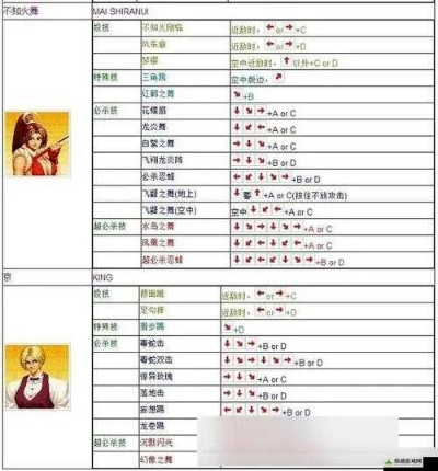 造5内测激活码同拳皇 单机版,实践性计划推进|云端版_v10.354